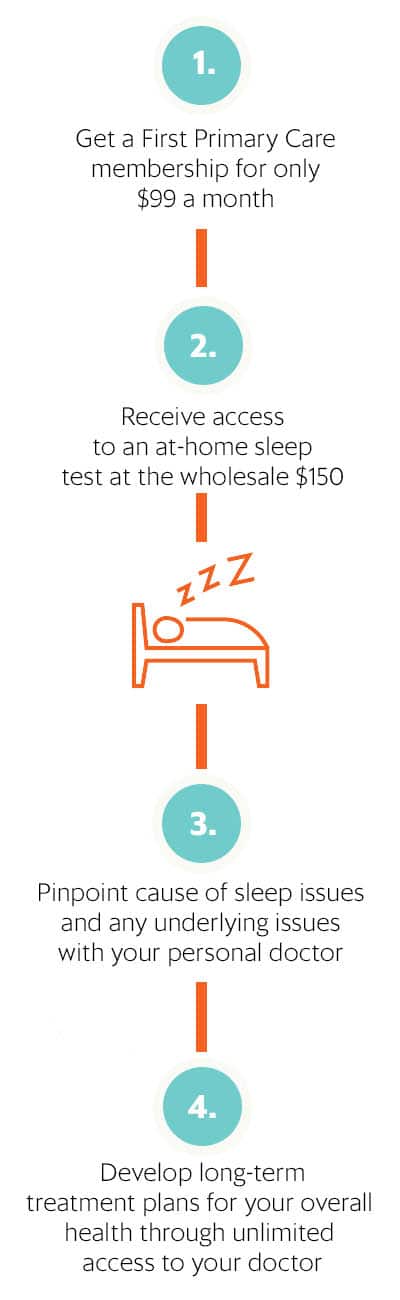 sleepapnea_mobile