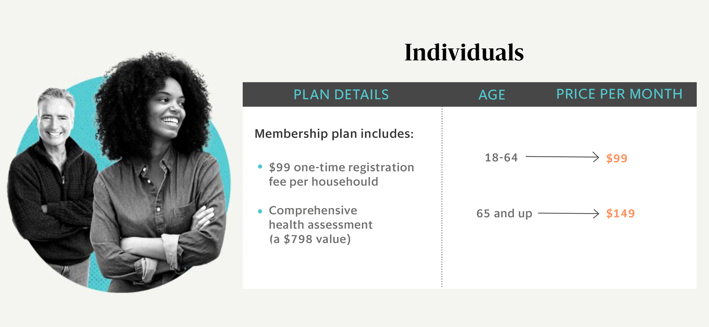 Plan Redesign copy